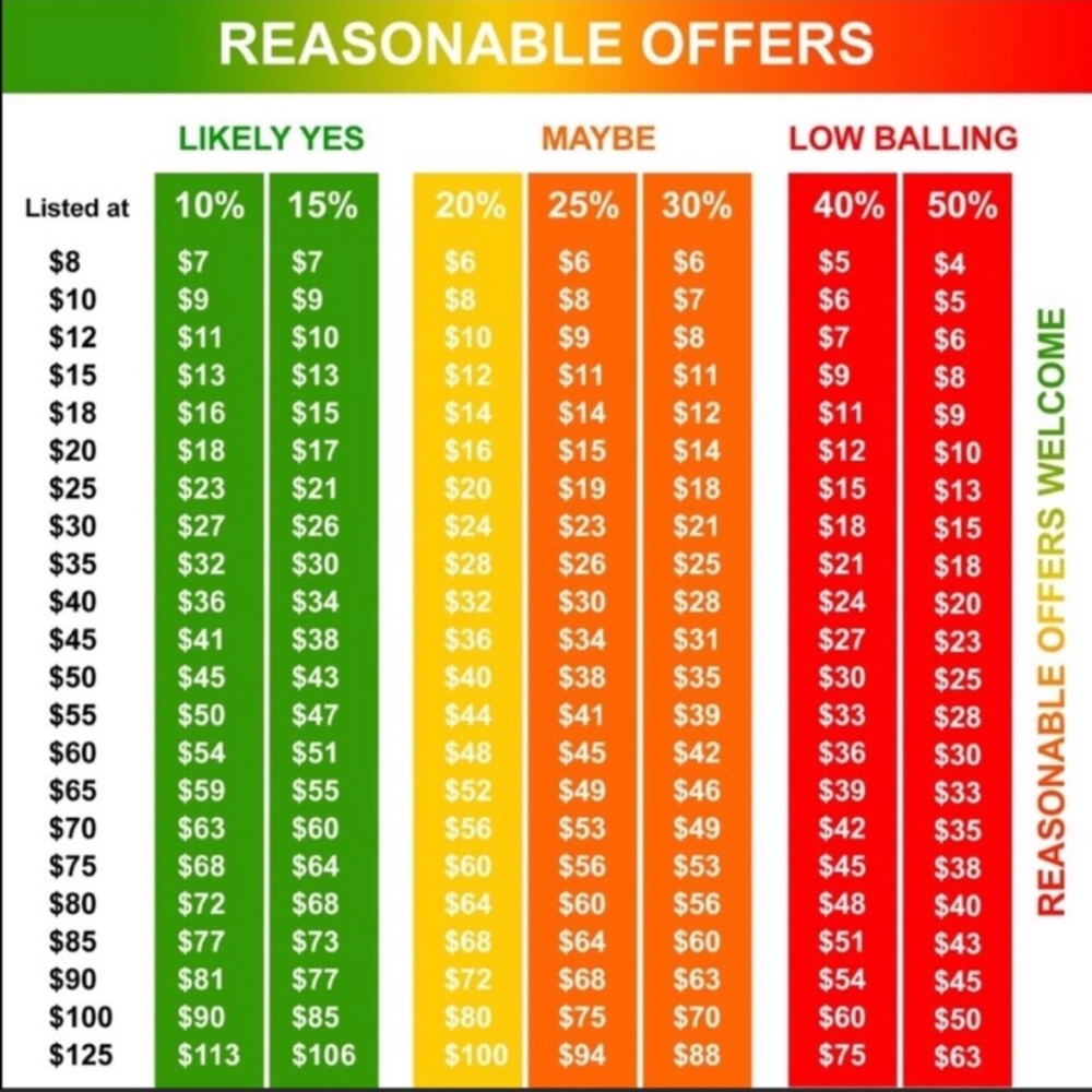Reasonable offers always considered!